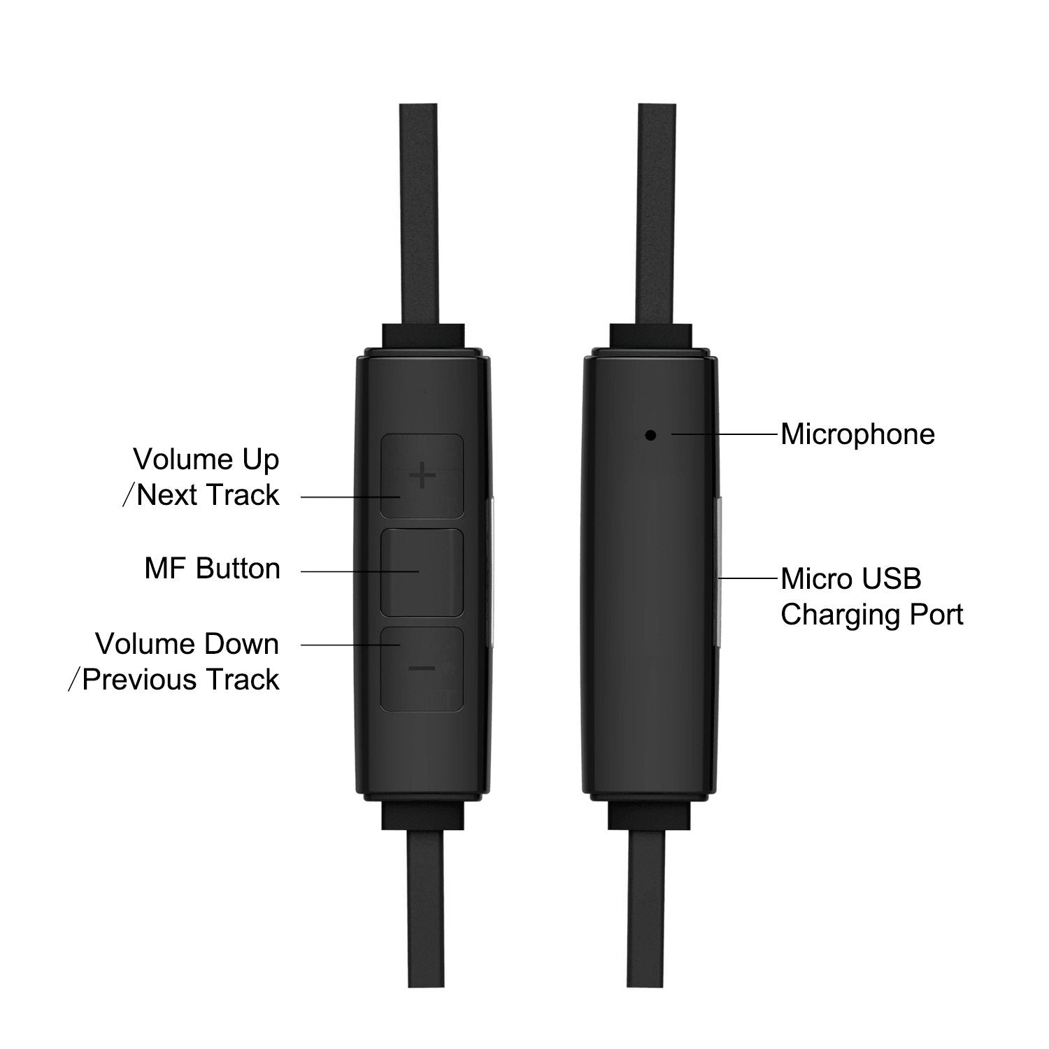 Jabees MAGNET Bluetooth Stereo Headphones Featuring Official