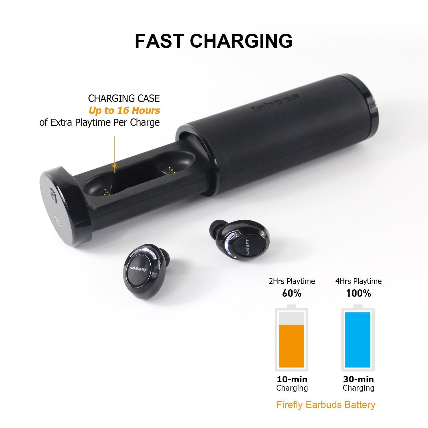 Jabees Firefly - True Wireless Earbuds - Official Jabees Store