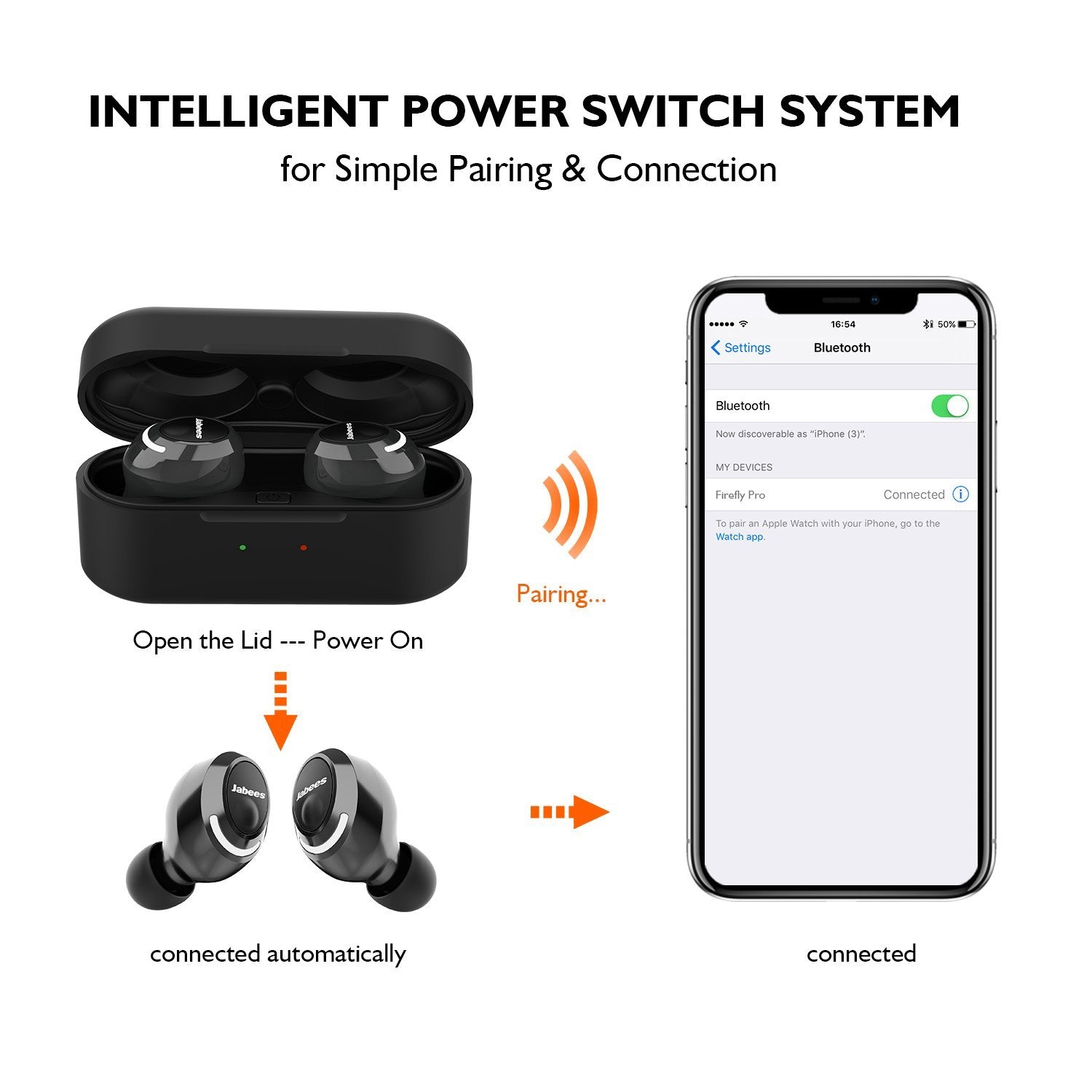 Firefly Pro - True Wireless Earbuds Featuring Fast Charging & Qi-Enabled  Wireless Charging Case
